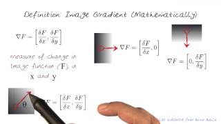 Image Gradient [upl. by Aisatsan]