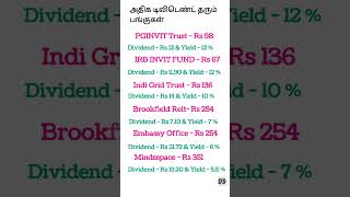 top 6 high dividend yield stocks  highest dividend paying stocks dividend stock tamil pginvit itc [upl. by Annekim265]