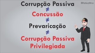 Diferença Corrupção Passiva x Concussão x Prevaricação x Corrupção Passiva Privilegiada [upl. by Anelec]