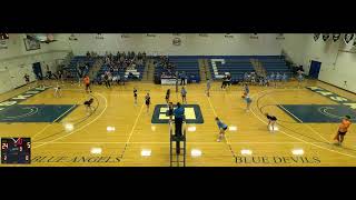 Kaskaskia College vs St Louis Community College Womens Other Volleyball [upl. by Maison]