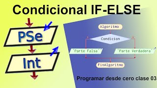 Sentencia o condicional IF si Diagrama de flujo en PSeInt Programar Desde Cero clase 03 [upl. by Falito]