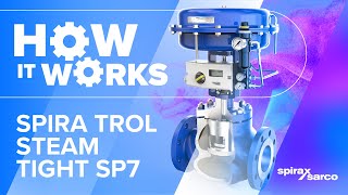 How It Works  Spira trol Steam Tight SP7 [upl. by Eltrym793]