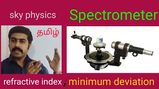 SpectrometerRefractive indexminimum deviationWave OpticsSTD 12 Physicssky physics [upl. by Neik]