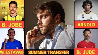 MANCHESTER ALL LATEST CONFIRM TRANSFER NEWS NOW latest target signing done deals and rumours [upl. by Yelrehs]