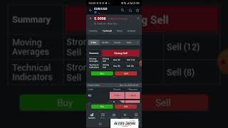 How to use investingcom to trade forex technical [upl. by Ssor271]