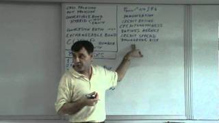 FixedIncome Securities  Lecture 03 [upl. by Stanwinn]