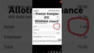 Premier Energies IPO allotment Chances ipo stockmarket shorts [upl. by Maloy332]