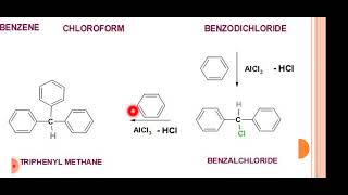 SYNTHESIS AND REACTIONS OF TRIPHENYLMETHANE [upl. by Toni287]