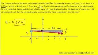 The charges and coordinates of two charged particles held fixed in an xy plane are q1  30 µC x1 [upl. by Neil967]