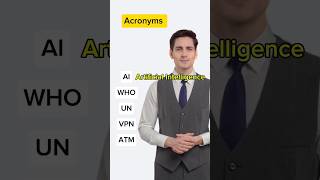 Acronyms 🔥😎improveenglishacronymslearnenglish [upl. by Esinaj]