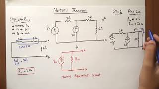 Nortons theorem problem solution 2024 [upl. by Meredeth]