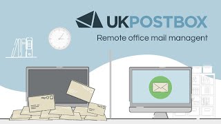 Remote Office Mail Management  How To Digitise Your Businesses Physical Post [upl. by Onifled]