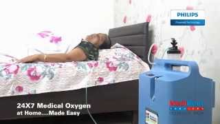 How to Use an Oxygen Concentrator at Home  Medirent Services [upl. by Hollyanne]