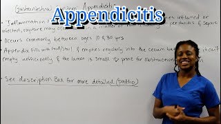 Medical Surgical Gastrointestinal System Appendicitis [upl. by Antonin]