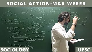 Lec 49 Social Action Methodological Individualism and Causation  Max Weber sociology upsc net [upl. by Edgerton616]