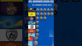 IPL Winner From 2008 To 2024 🏆👑🥇 iplwinner ipl csk mi [upl. by Faria182]