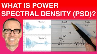 What is Power Spectral Density PSD [upl. by Nitsu]