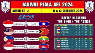 Jadwal Piala AFF 2024 Live RCTI  INDONESIA vs LAOS  Klasemen Piala AFF 2024 [upl. by Kcire]