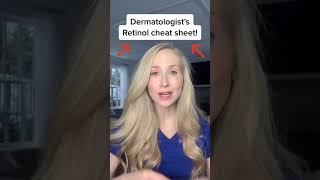 How to use Retinol like a dermatologist Shorts [upl. by Woodall]