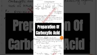 Preparation of carboxylic acidClass12Handwritten notes chemistry shorts viralvideo neet jee [upl. by Tserof]