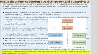 Common UVM interview questions Part1 [upl. by Shanda]