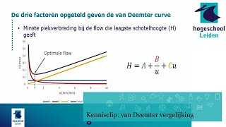 C056SVL van Deemter vergelijking [upl. by Bunch]