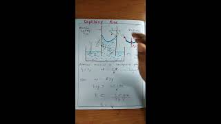 Why Capillary Rise phenomenon explained hindi And derivation of formula of height rises [upl. by Nalac148]