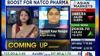 CNBC Bazaar Open Exchange 23 June 2016  Ms Sarabjit Kour Nangra Angel Broking [upl. by Trebbor]