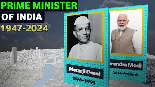 Timeline of Prime Minister of India [upl. by Beverlee]