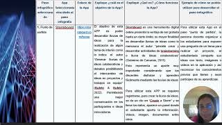 Proyecto ABP Uso de aplicaciones [upl. by Benkley]