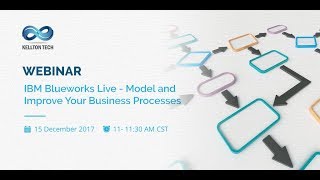 Improve your Business Processes by leveraging IBM Blueworks Live  Webinar [upl. by Underwood780]