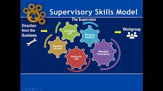 Important Skills EVERY Supervisor Should Have [upl. by Janel]