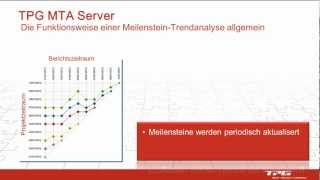 So funktioniert eine MeilensteinTrendanalyse  MTA  für Microsoft Project [upl. by Llenor463]