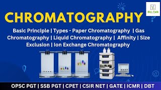 Chromatography Types Paper  Gas  Liquid Affinity  Size Exclusion  ion Exchange Chromatography [upl. by Dode]