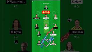 Adelaide Women vs Hobart Women Dream11 Team Prediction Today Match dream11 shorts viral trending [upl. by Reynold]