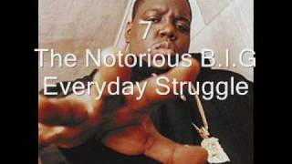 Top 25 Best Rap Songs Of All Time [upl. by Bil641]