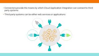 Install Salesforce Managed Package [upl. by Eekorehc975]