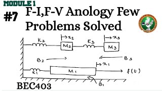 7 Control Systems FIFV Analogy 1 IMP Problem Explained Module 1 4th Sem ECE 2022 Scheme VTU BEC403 [upl. by Ahsiekim]