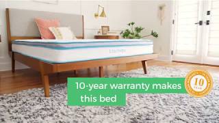 Linenspa 8 Inch Memory Foam and Innerspring Hybrid Mattress [upl. by Nakasuji46]