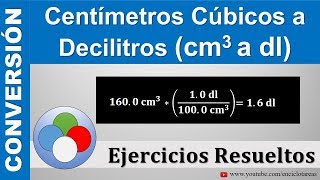 Centímetros Cúbicos a Decilitros cm3 a dl [upl. by Akimehs]