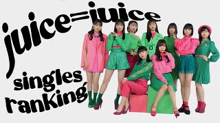 ranking every juicejuice ジュースジュース single [upl. by Venator586]