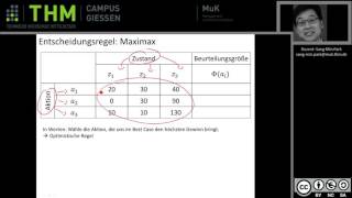 BWL  Entscheidungstheorie MaximaxRegel [upl. by Hime]