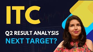 ITC SHARE Q2 RESULT  ITC SHARE LATEST NEWS  ITC SHARE PRICE TARGET  PAYAL ITC stockmarket [upl. by Staten977]