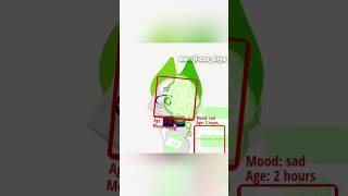 my little sister emojicatcringe babyemojicat emoijcat edit emojicat trend sad cute filter [upl. by Stralka]