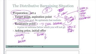 DISTRIBUTIVE BARGAINING  Part 1 of 3 [upl. by Jakob]