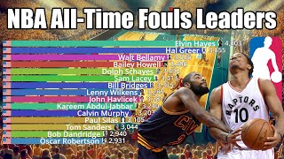 NBA AllTime Career Fouls Leaders 19462024  Updated [upl. by Dhumma]