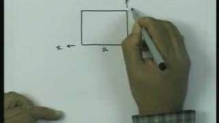 Attenuation in waveguide continued [upl. by Sugden]