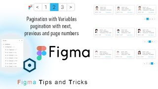 pagination with Variables in figma  pagination components concepts  figmatutorial figma [upl. by Courtland405]