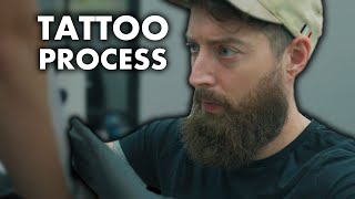 Tattoo Process StepByStep Guide [upl. by Heddie]