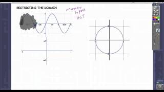 The Inverse Sine Function [upl. by Laband]